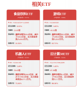 <b>公司目前营业及产物次要包罗智能家电电控产物</b>