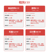 上内容取证券之星立场无关