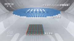 <b>以生成一个新的机械人系统</b>